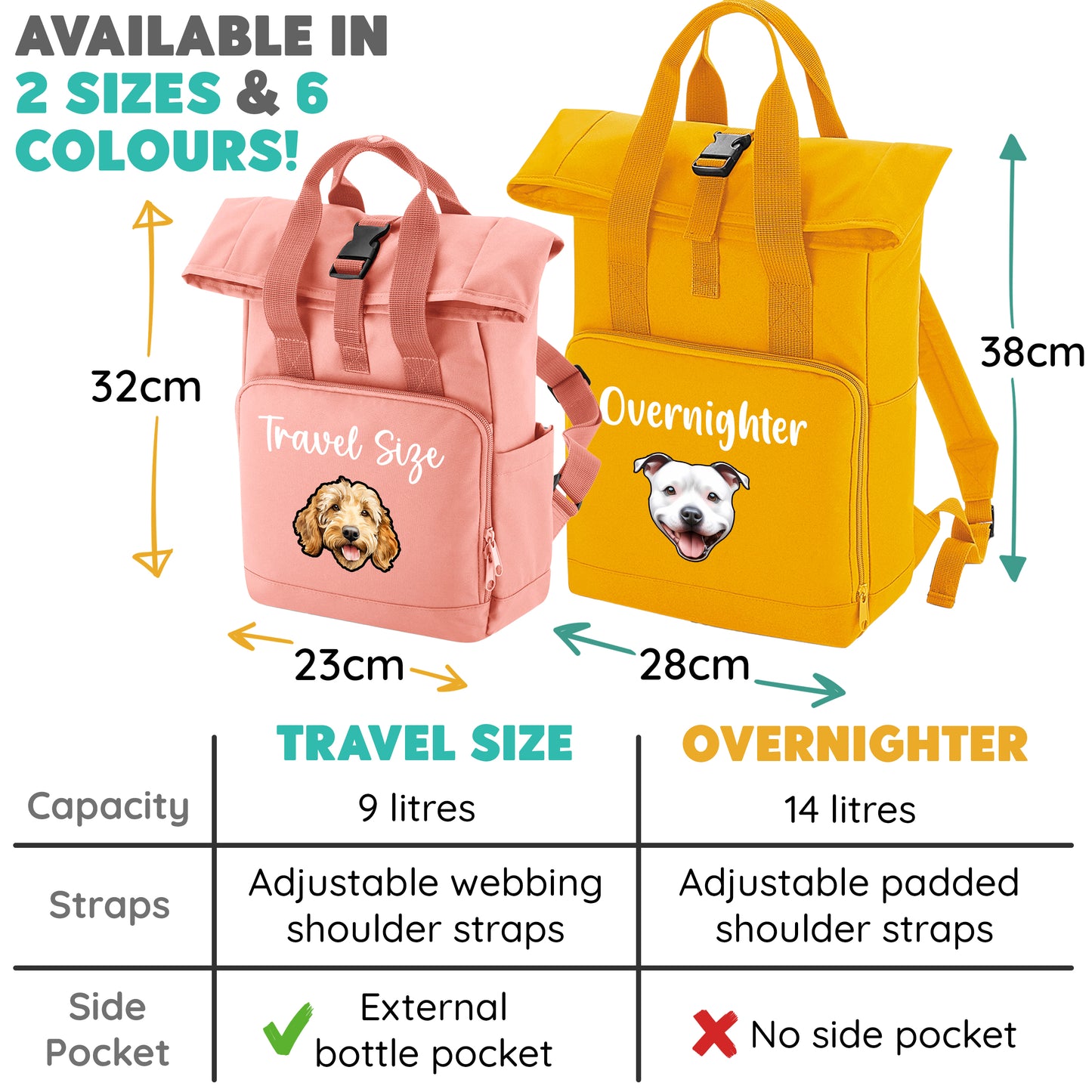 Travel Rucksack 9 Litres Mustard Gold Any Breed Backpack With Custom Personalised Dog Name
