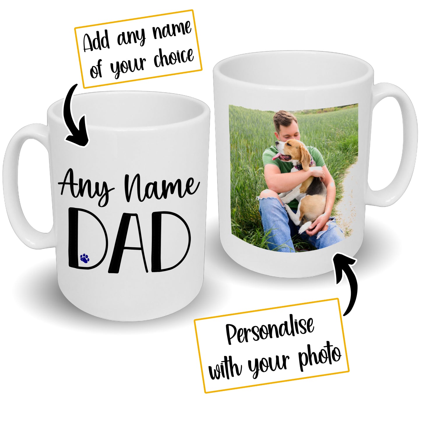 Dog Dad Mug Any Name & Custom Photo